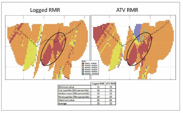 How do you get Geotechnical data from optical and acoustic televiewer surveys?