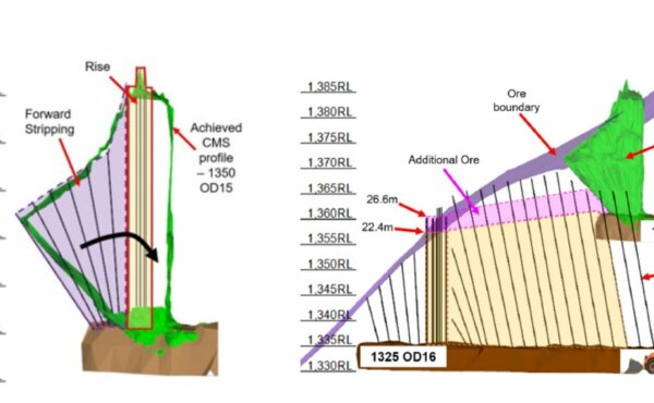 How to optimize ore recovery in Stopes using technology?