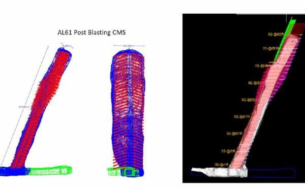 How does Wireless Blasting in Uphole Mining can deliver significant safety and productivity benefits?