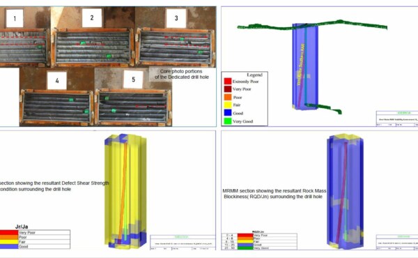 Do you know how to perform a stability assessment on a raise bore for a ventilation shaft?