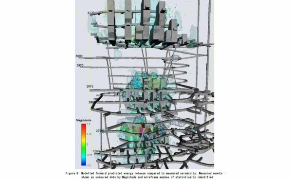 How can numerical modelling technique can be used for simulating seismic effects of mining?