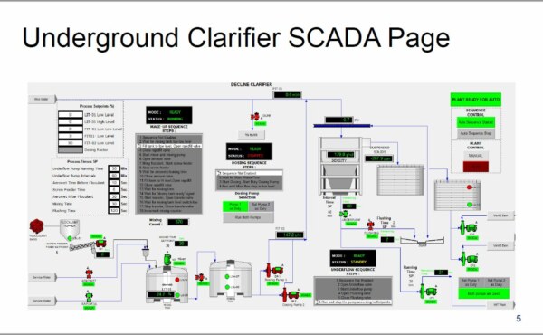 What is a good example of an automated Underground mine water clarification system?