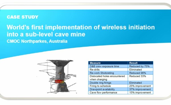 What is the World’s first implementation of wireless initiation into a Sub-level cave mine?