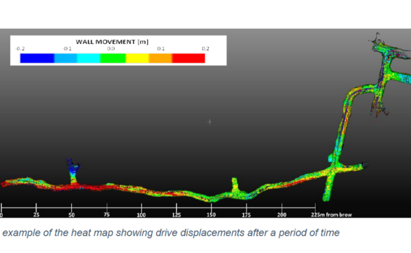 Do you know that three-dimensional laser scanning can be used for deformation monitoring in underground mines?