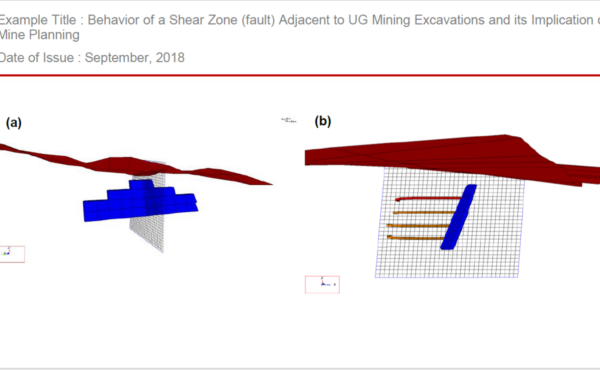 What is the behavior of a Shear Zone (fault) Adjacent to UG Mining Excavations and its Implication on Mine Planning?