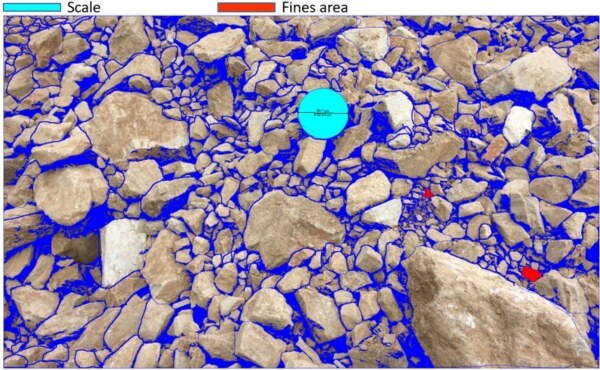 How to generate particle size distribution of the rock to determine the required size of a grizzly for an ore pass?