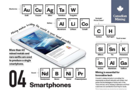 Technology for Smartphones Depends on Metals and Minerals