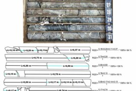 RQD: a key factor in mining