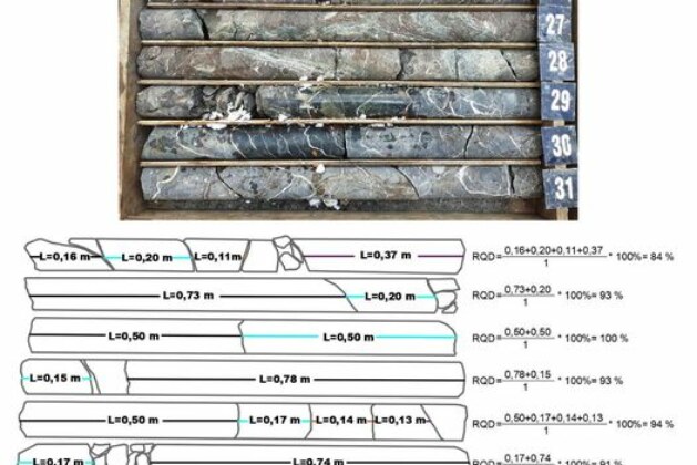 RQD: a key factor in mining