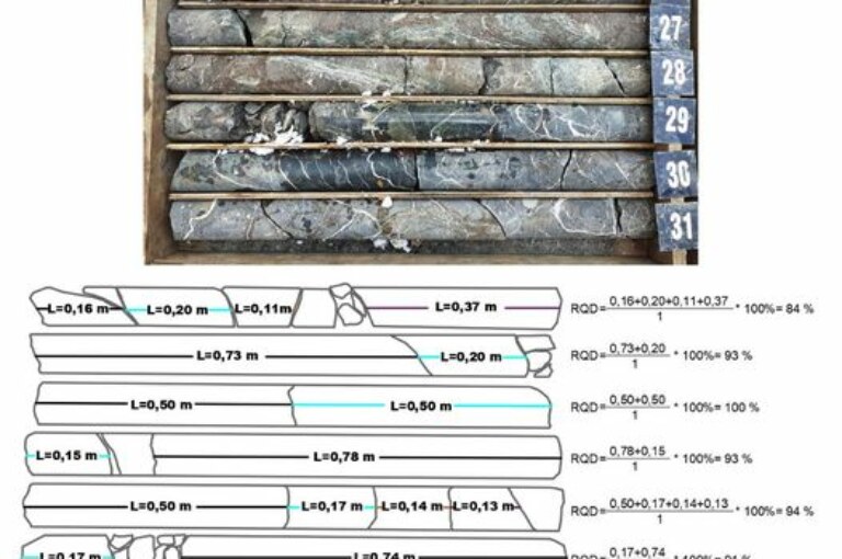 RQD: a key factor in mining