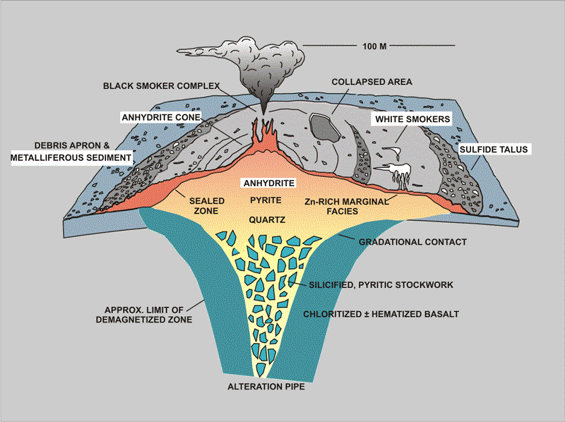 Magmatic Sulfides and Cumulates: A Treasure Trove of Metals