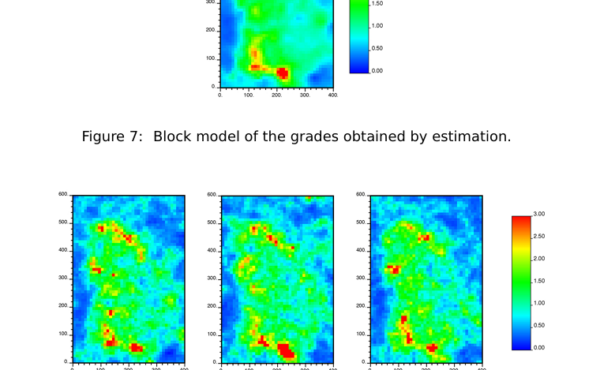 Geostatistics- A Brief Introduction