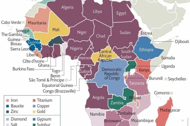 Top Mineral by African Country