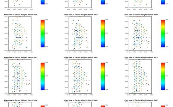 Geostatistics – Spatial Data  Analysis