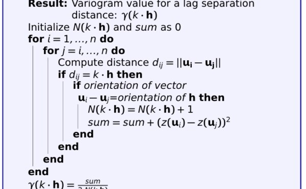 Geostatistics – Variograms