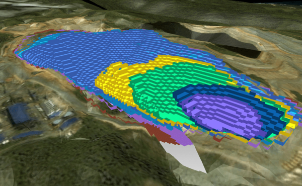 What is Open Pit Mine optimization?