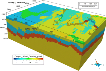 Geophysical inversion technique