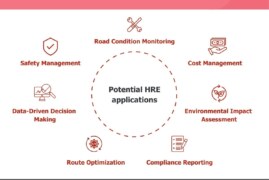 Digital Twin of Haul Roads: Is Your Mine Site Ready?