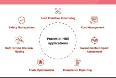 Digital Twin of Haul Roads: Is Your Mine Site Ready?