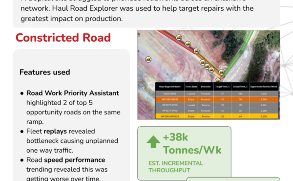 Targeted Debottlenecking of Roads